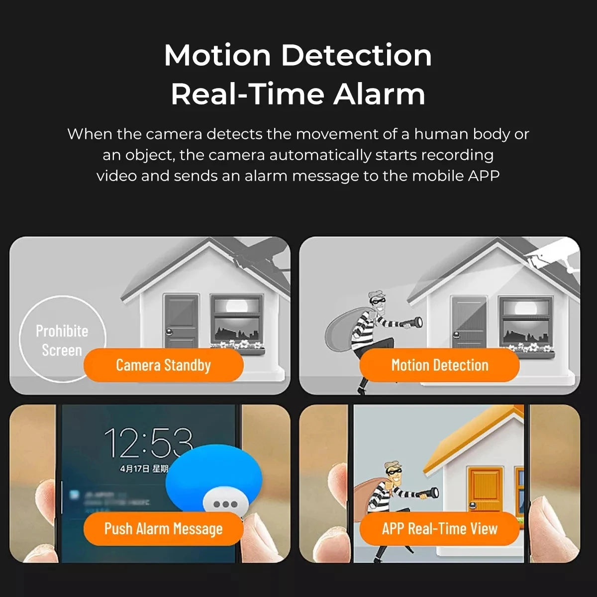 HD 1080P Mini Wifi Camera Night Vision Motion Detection Video Camera Home Security Camcorder Surveillance Baby Monitor IP Cam