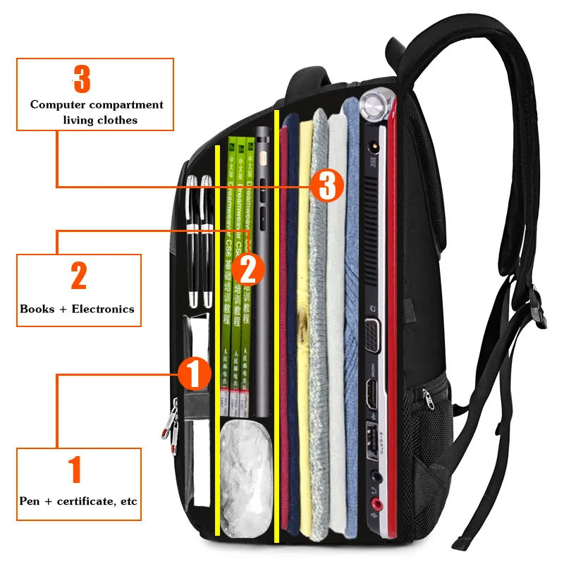 Antitheft waterproof travel Business Backpack USB Charging 